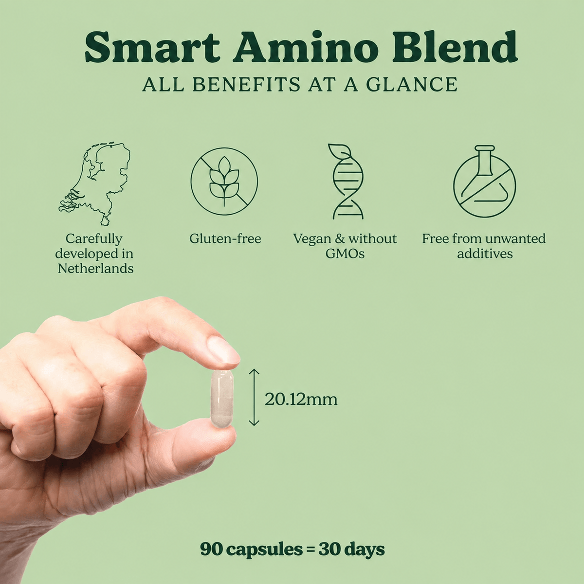 Greenleaf capsule size and daily routine product graphic